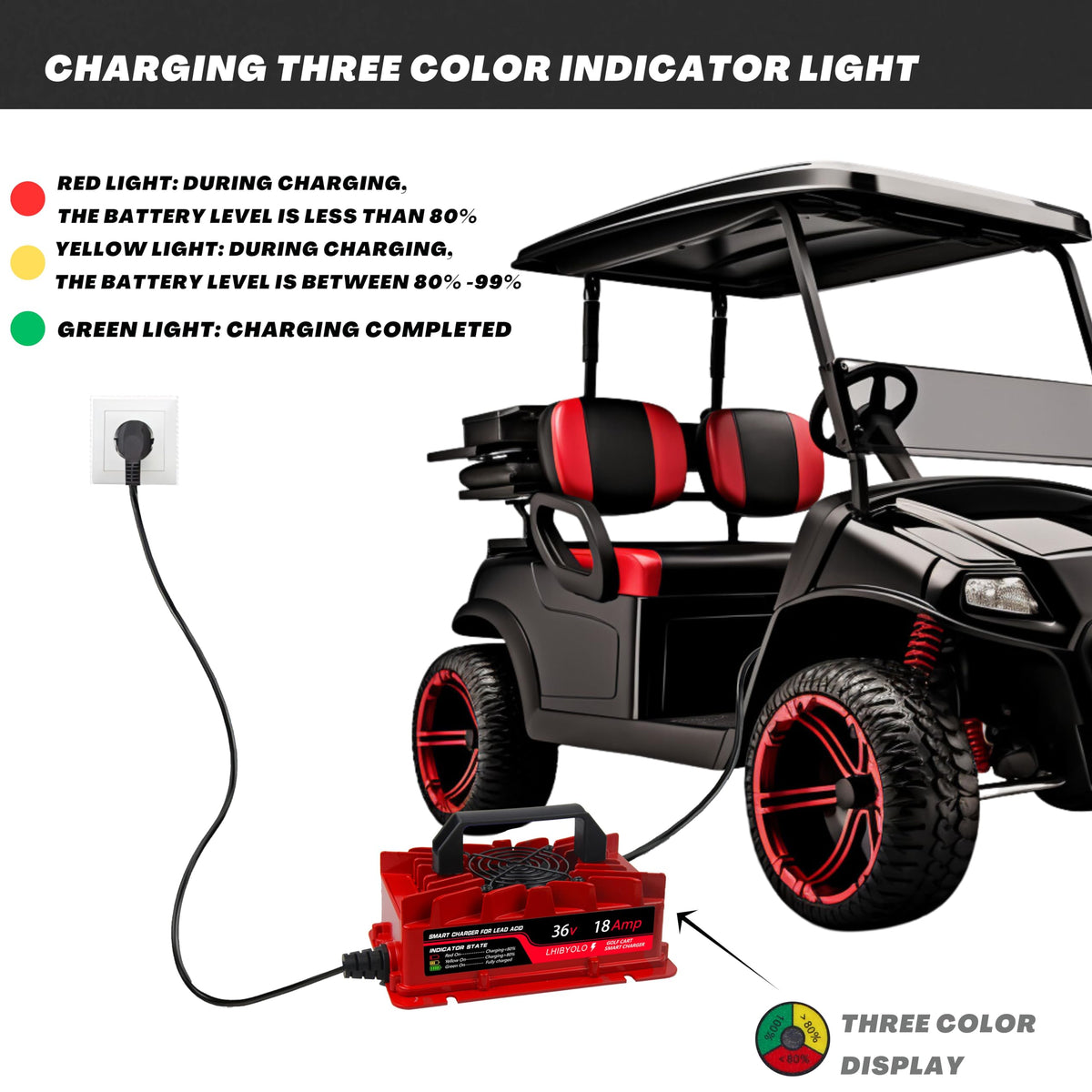 LHIBYOLO lightweight charger weighing 4.4 lb with a carrying handle.