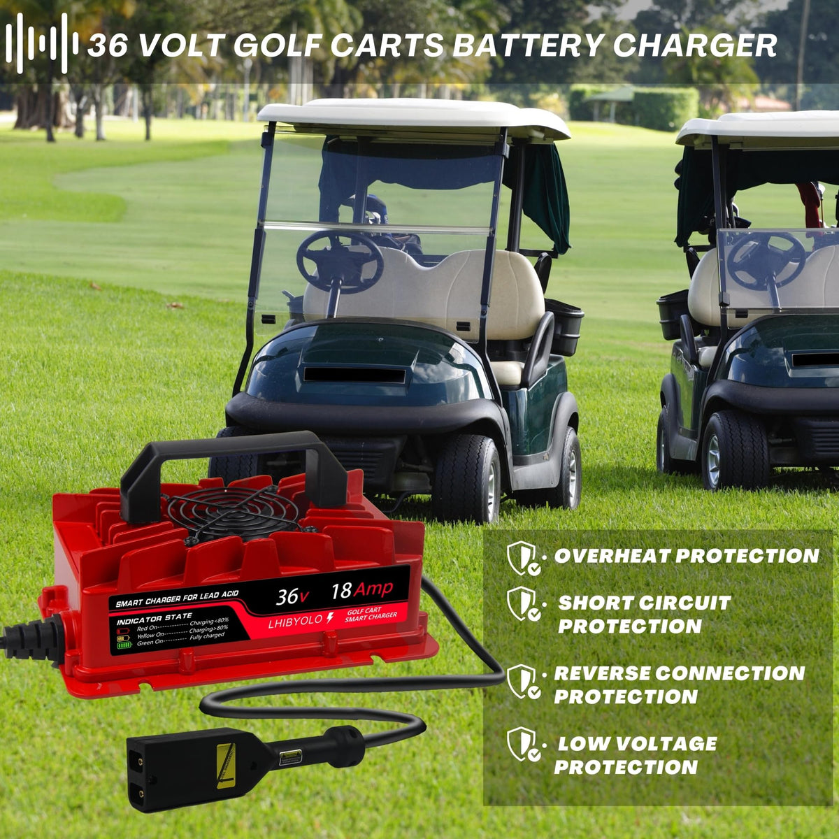LHIBYOLO smart protection system safeguarding cart and charger during use.
