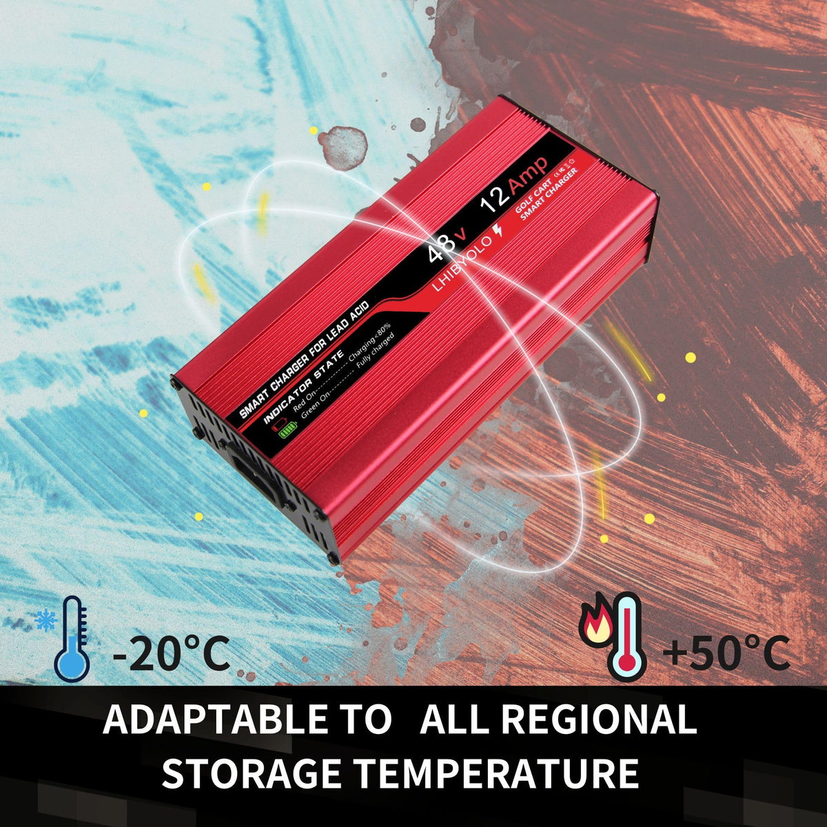LHIBYOLO intelligent charger uses temperature sensing to optimize charging.