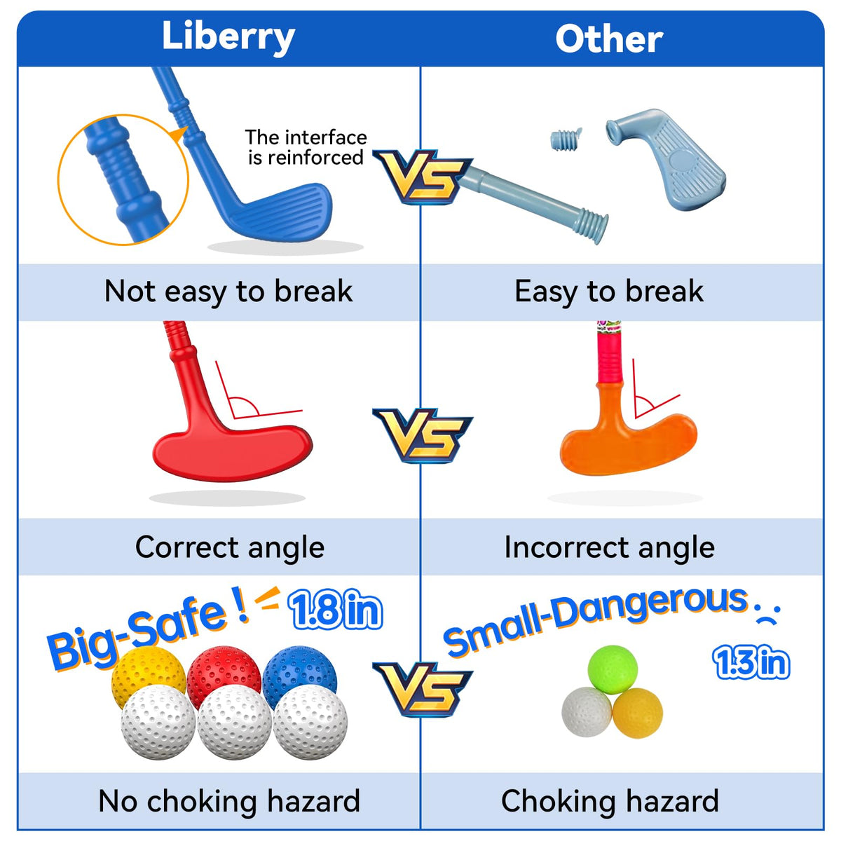 Liberry golf mat shows home practice surface for young players.
