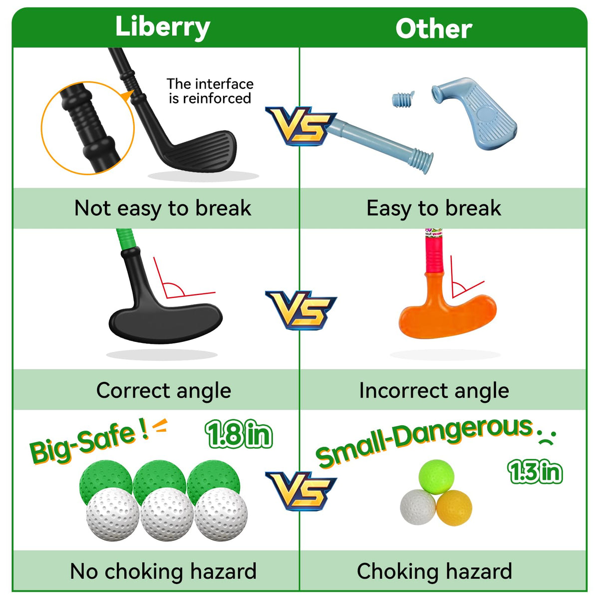 Liberry toddler golf clubs including putter wood and iron for beginner practice