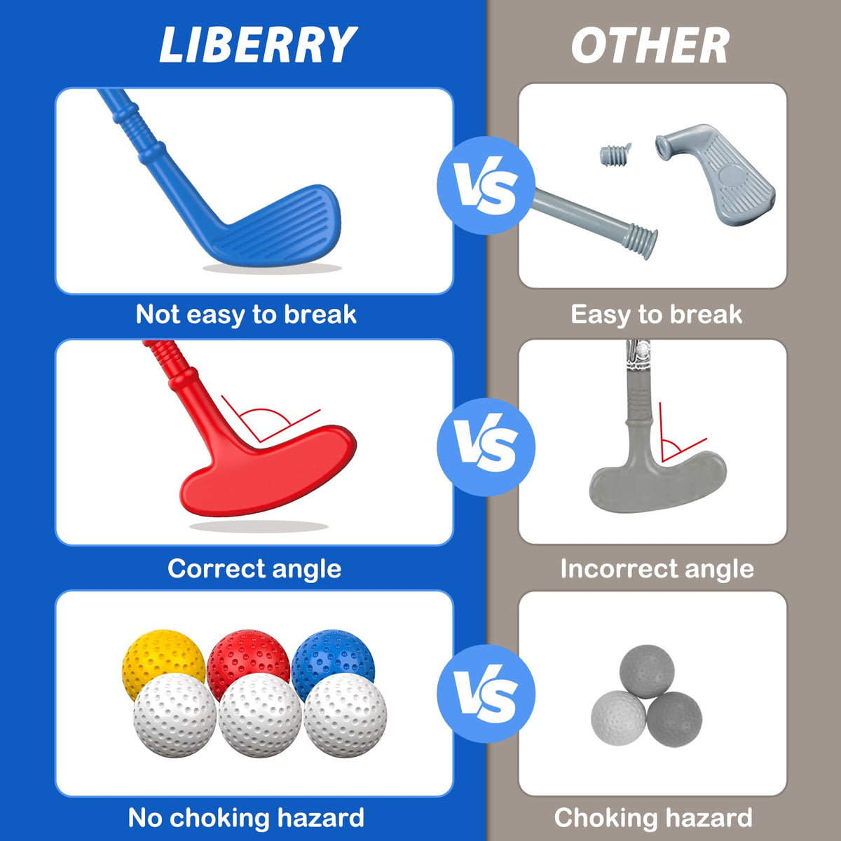 Liberry blue toddler golf clubs (woods, irons, putter) for versatile practice
