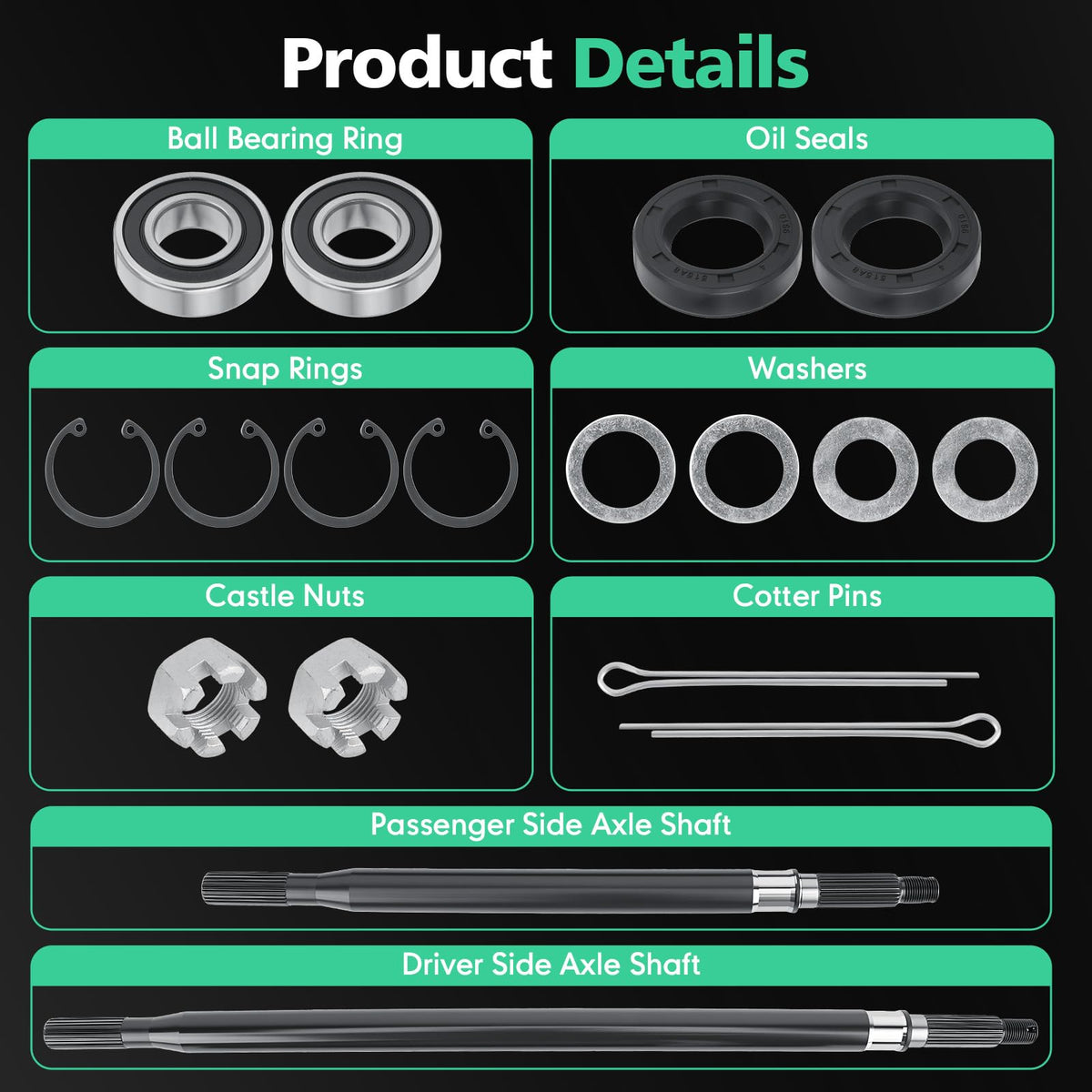 LINKCRO package contents for EZGO TXT/ Medalist kit