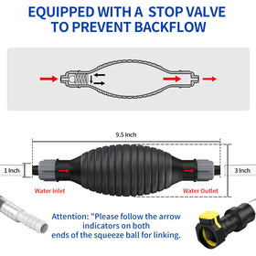 Lion Helper 16mm PET tubes improve flow for faster battery watering.