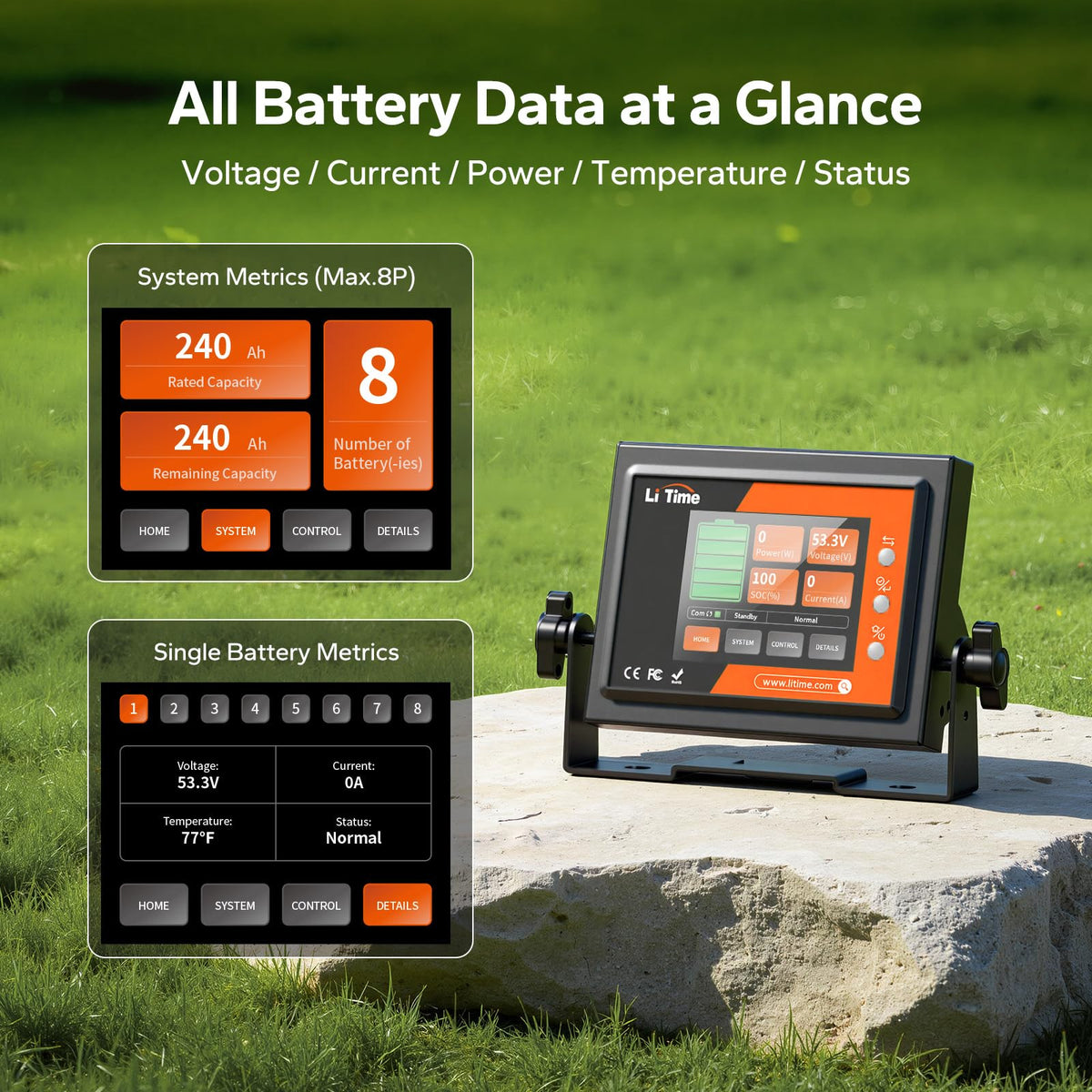 LitTime display shows real-time voltage for proactive battery management during use