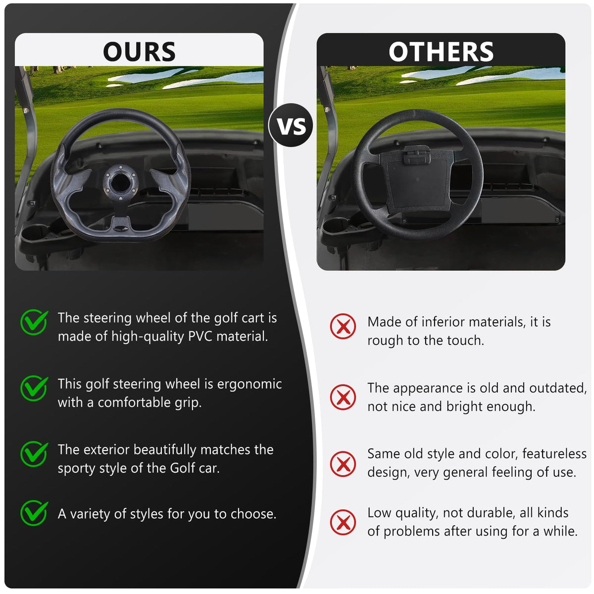 LOSCHEN PVC grip steering wheel kit showing durable material and grip