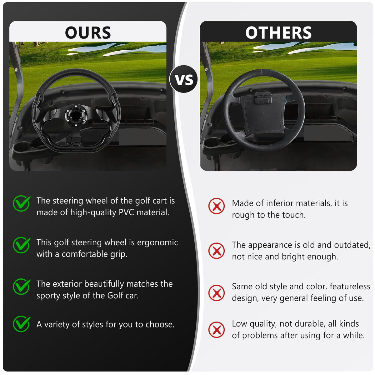 LOSCHEN stylish wheel design enhances the cart’s sporty look and feel.