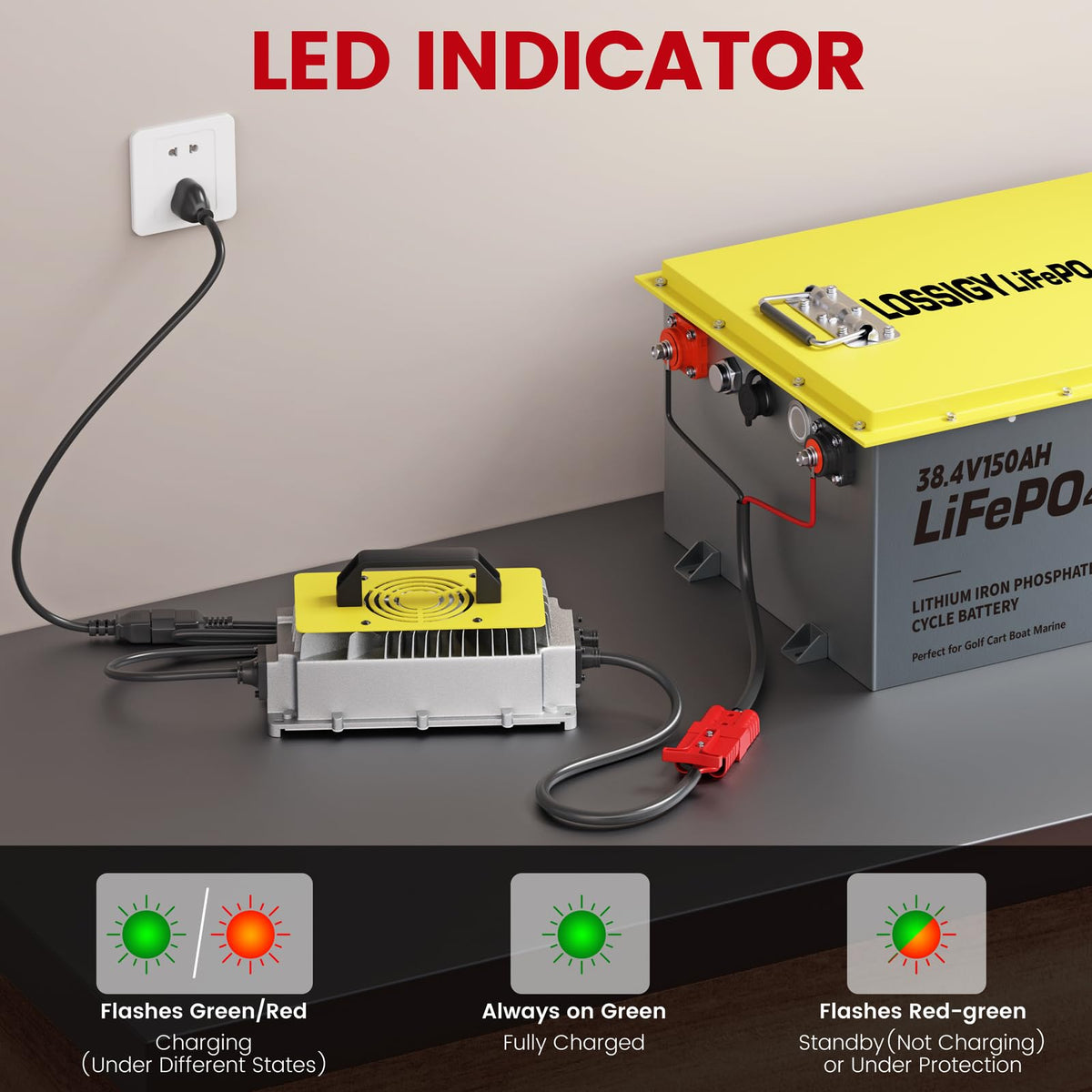 LOSSIGY 43-8V golf cart charger with cooling fan for efficient cooling.