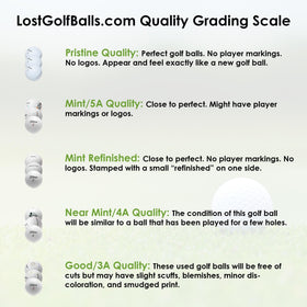LostGolfBalls e12 Soft packaging emphasizes recycled materials