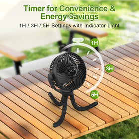 Lovegoo golf cart fan 360-degree rotation for full-direction airflow.