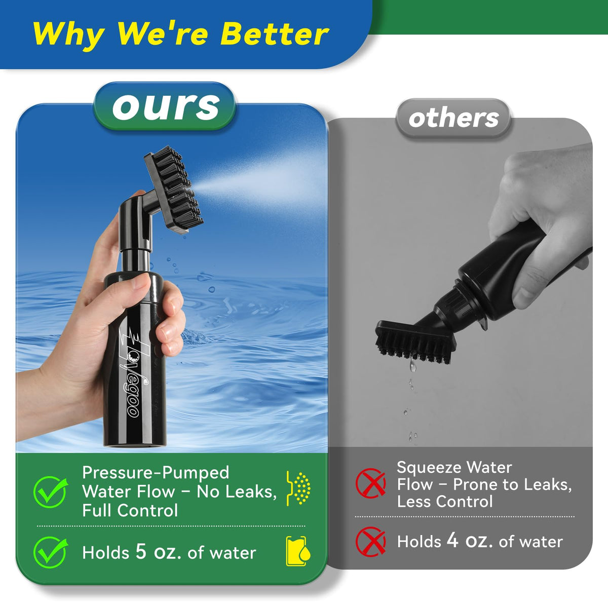 Lovegoo groove sharpener cleans deep grooves for better ball control.
