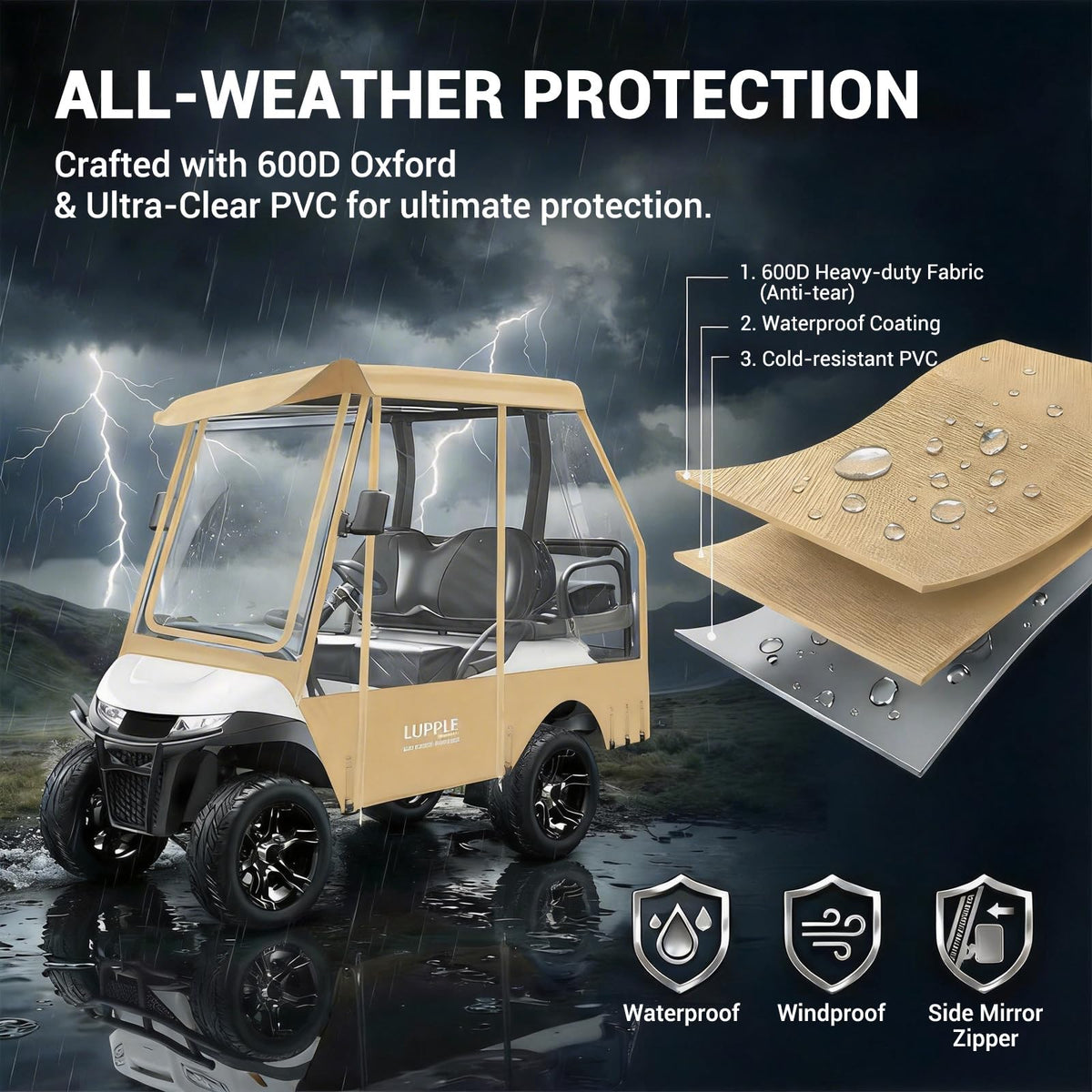 Close-up of 600D Oxford fabric on LUPPLE enclosure highlighting durability