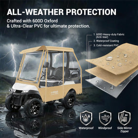 Close-up of 600D Oxford fabric on LUPPLE enclosure highlighting durability