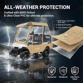 LUPPLE 600D waterproof fabric protects interior against rain and wind