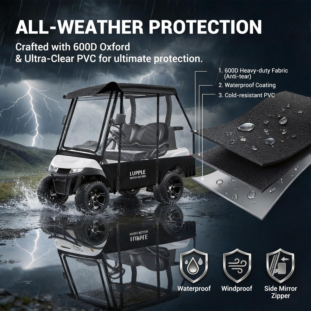 LUPPLE 600D Oxford fabric delivers rugged all-weather protection.