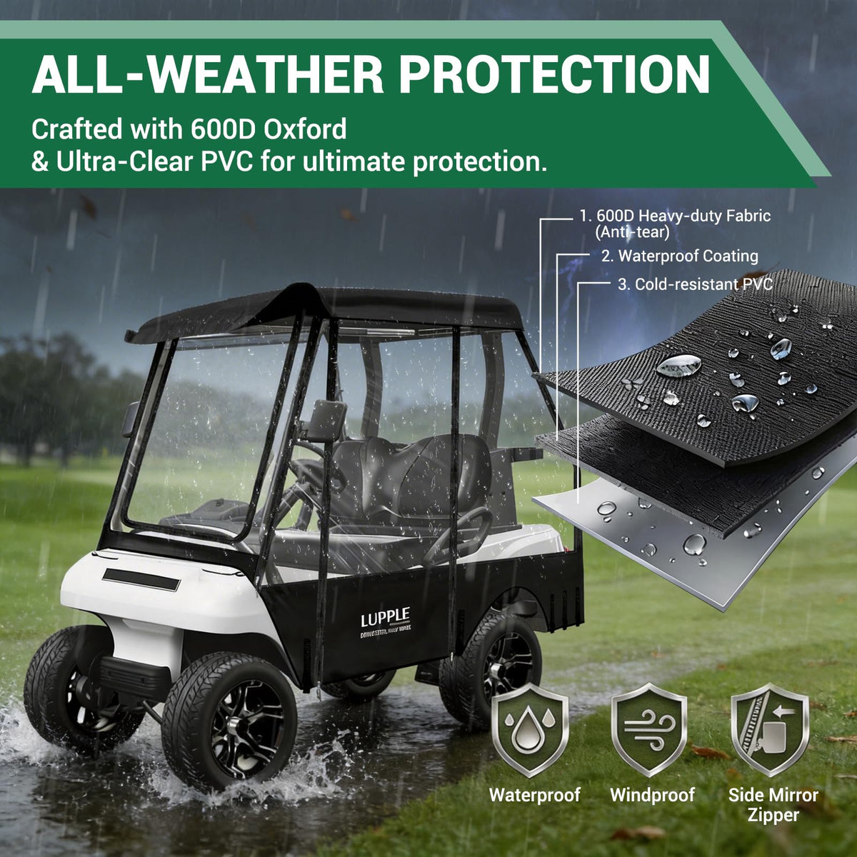 LUPPLE cabin coverage image showing easy access and weather protection