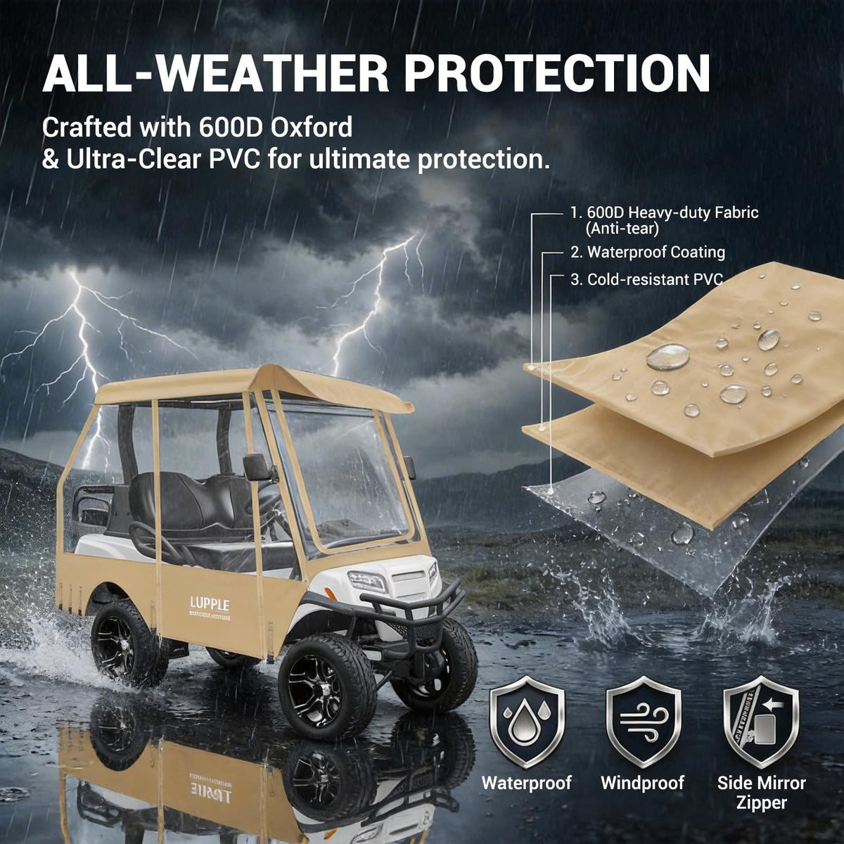 LUPPLE universal golf cart enclosure door-closure closeup demonstrates heavy-duty zippers sealing out moisture