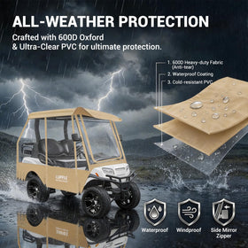 LUPPLE universal golf cart enclosure door-closure closeup demonstrates heavy-duty zippers sealing out moisture
