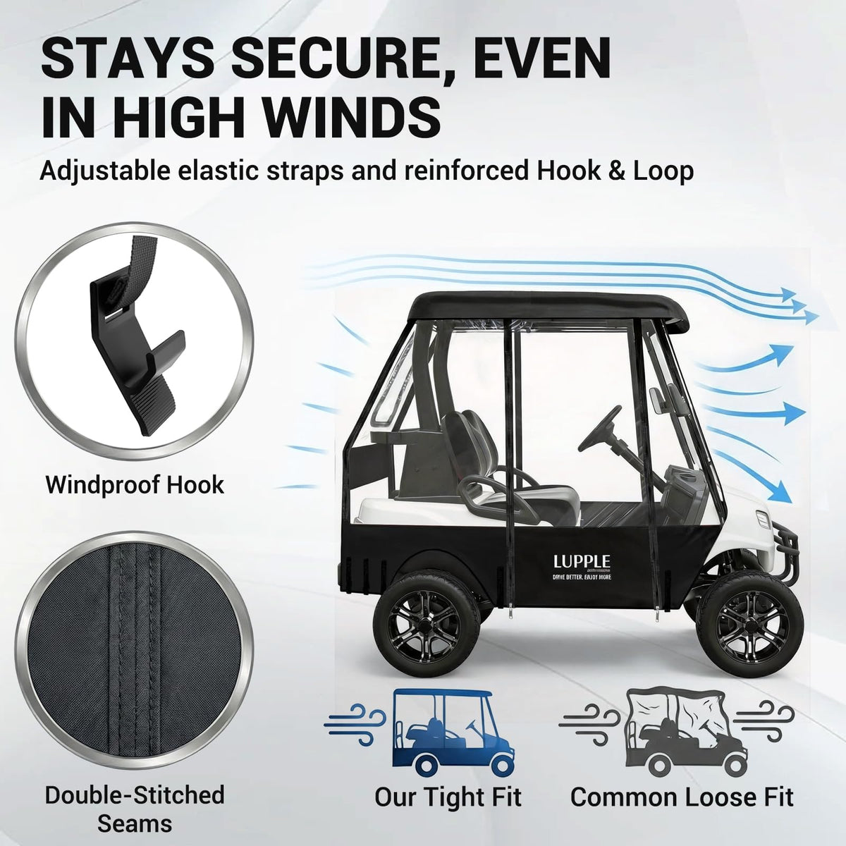 Installed on a Club Car DS Precedent, LUPPLE enclosure demonstrates snug fit.