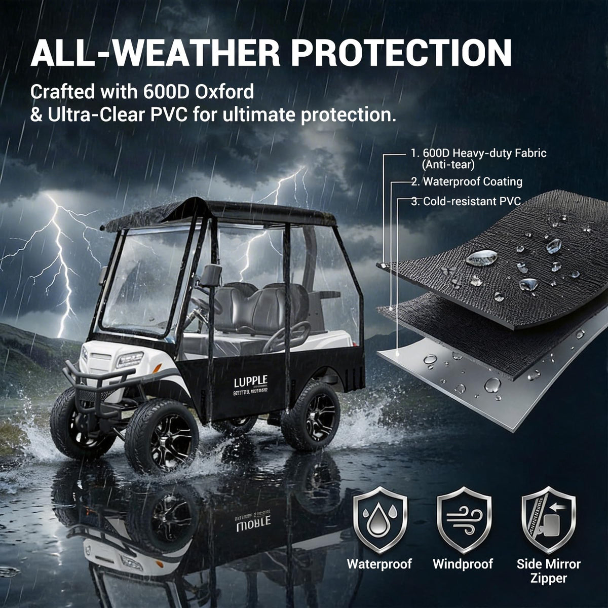 Close-up of 600D Oxford fabric and thick PVC on LUPPLE enclosure for durability.