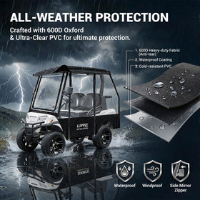 Close-up of 600D Oxford fabric and thick PVC on LUPPLE enclosure for durability.