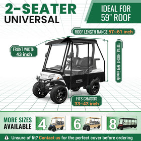LUPPLE enclosure side view highlights four sided zippers for easy loading.