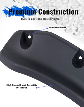 LUXEMOTO close-up of durable PP material showing impact resistance.