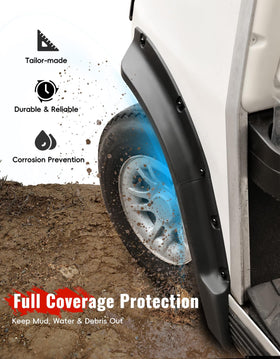 Luxemoto fender flare kit image shows complete 10-piece set and bolt-on upgrade