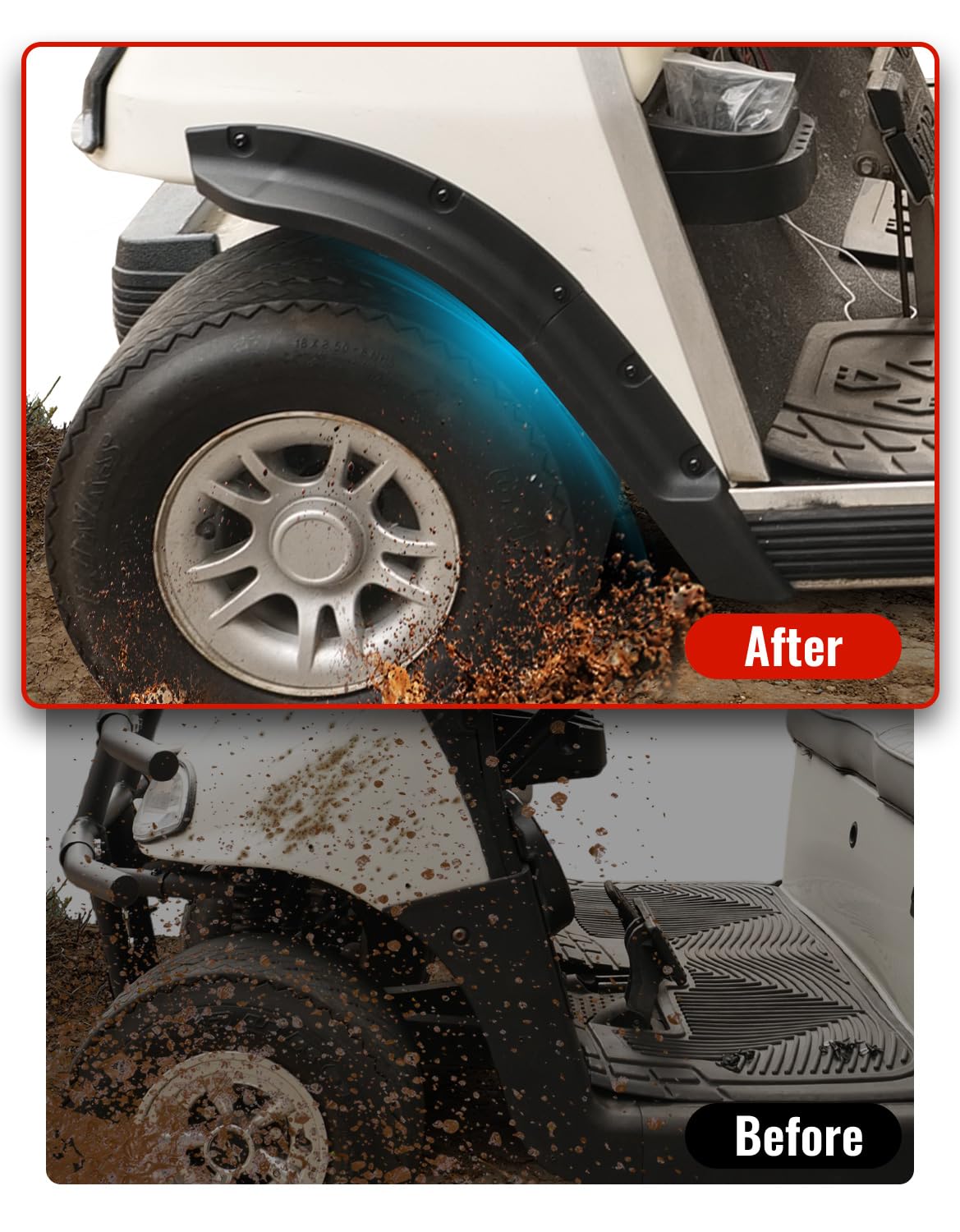 Luxemoto golf cart fender flare rear view shielding wheels from mud and spray