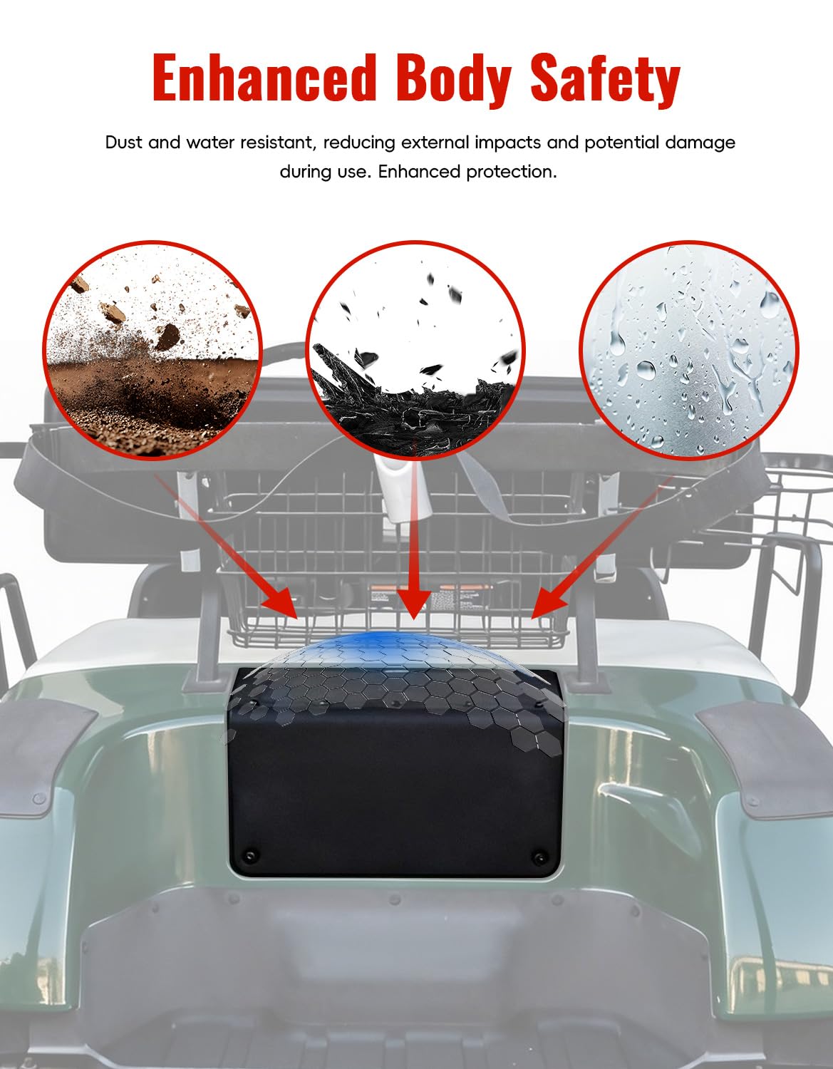 LUXEMOTO access panel closeup shows durable PP material and rugged texture.