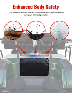 LUXEMOTO access panel closeup shows durable PP material and rugged texture.