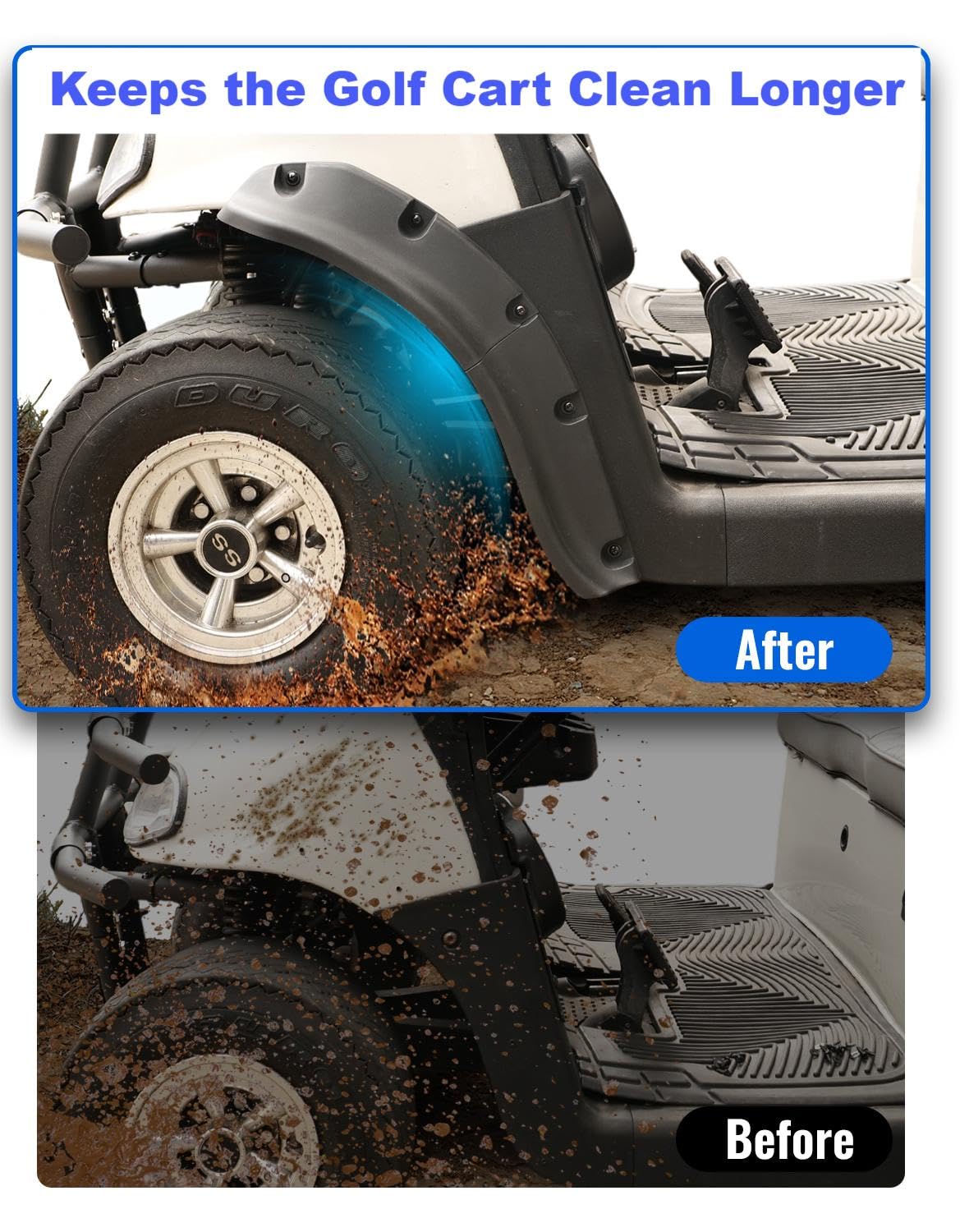 LUXEMOTO rear fender flare for EZ-GO RXV adds rugged style while guarding rear panels.