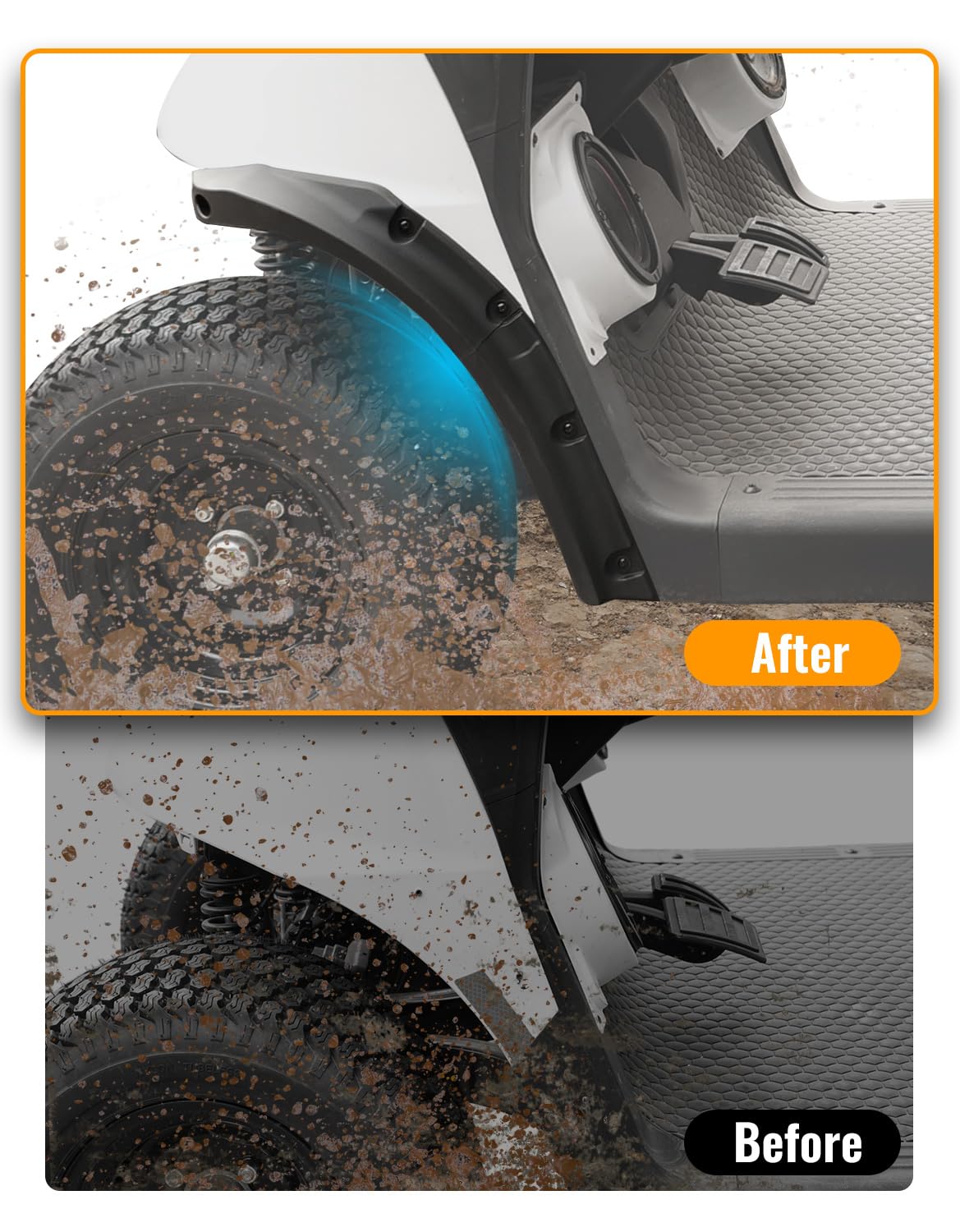 Luxemoto rear fender flare for EZ-GO RXV Valor 2025 provides extended coverage