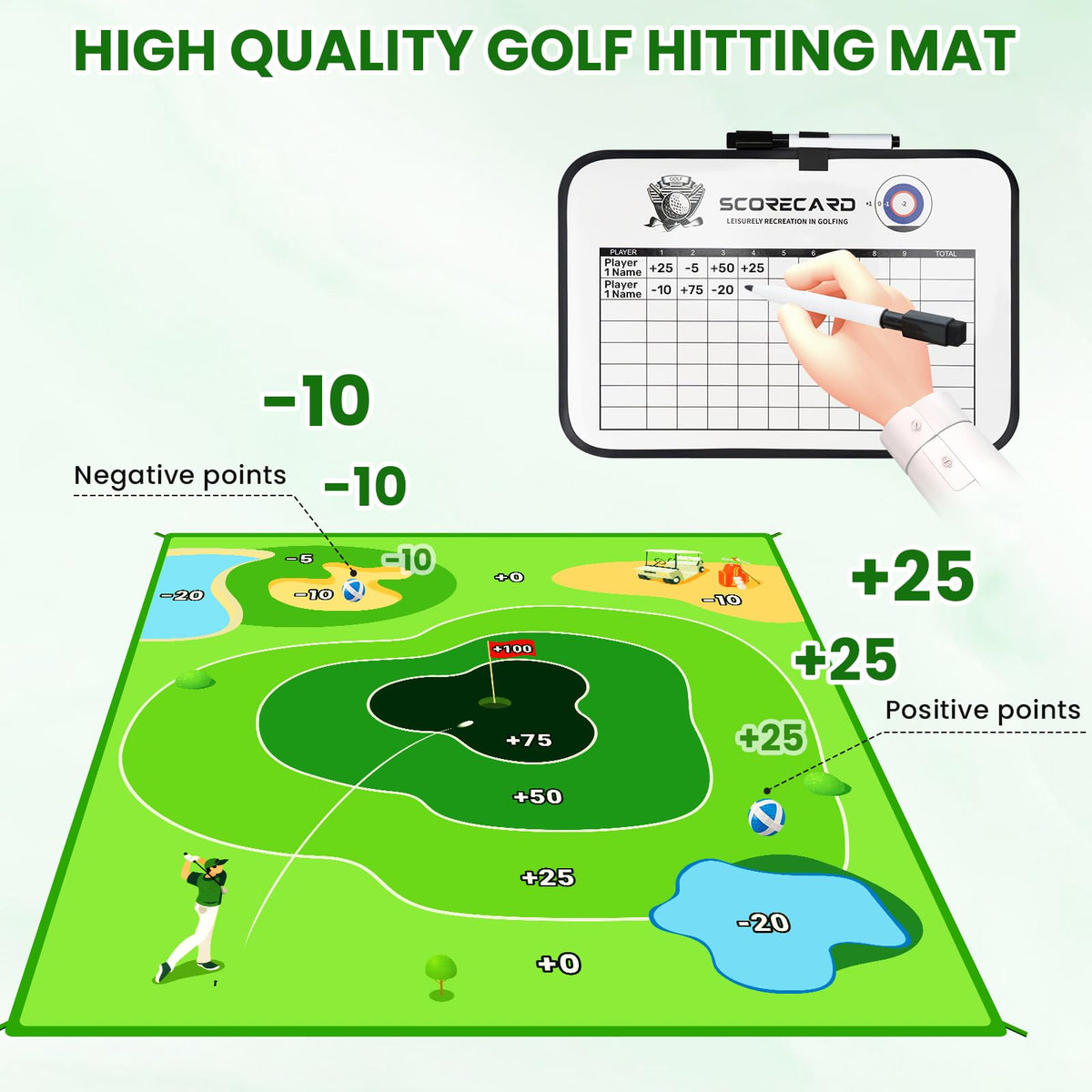 LYDARZ Battle Golf mat in-use during backyard session for quick practice and social play.