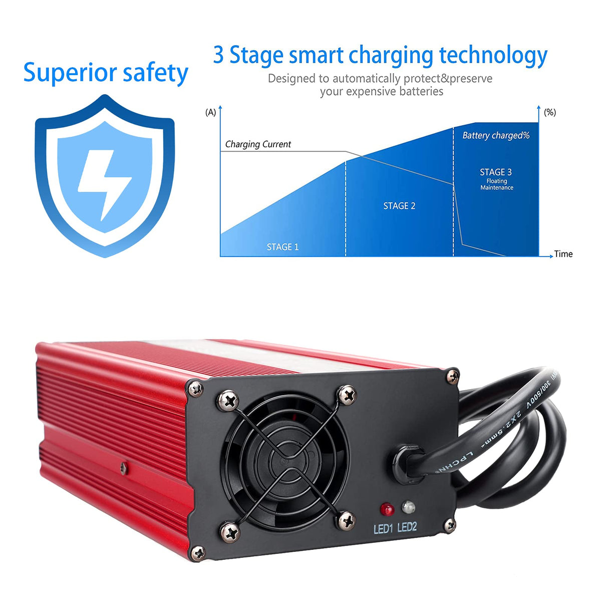 LZFAN charger extended to 16 feet for flexible parking.