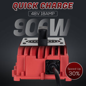 LZFAN portable and wall-mount capable charger for flexible golf cart setups