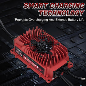 LZFAN two-year warranty gives confidence and support after purchase