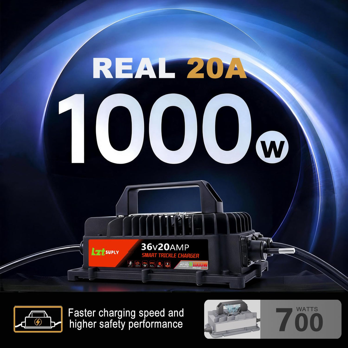 Lztsuply 36V-20A charger rear view for versatile connections.