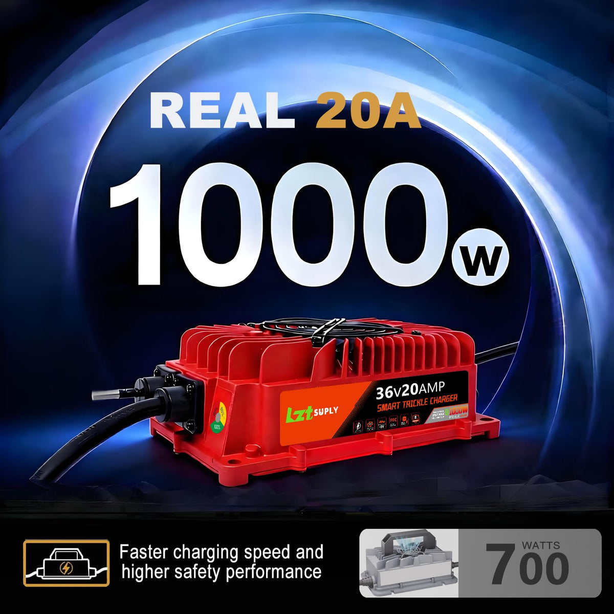 Lztsuply 36V 20A Charger Wall-Mount keeps garage charging tidy.