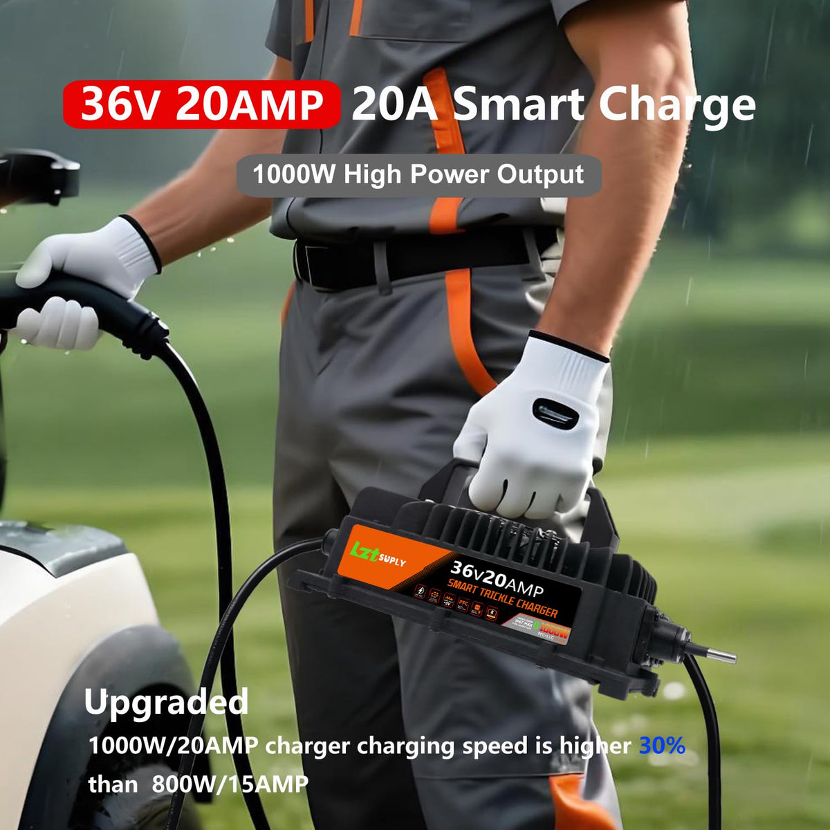Lztsuply IP67 sealed charger image emphasizing waterproof performance.