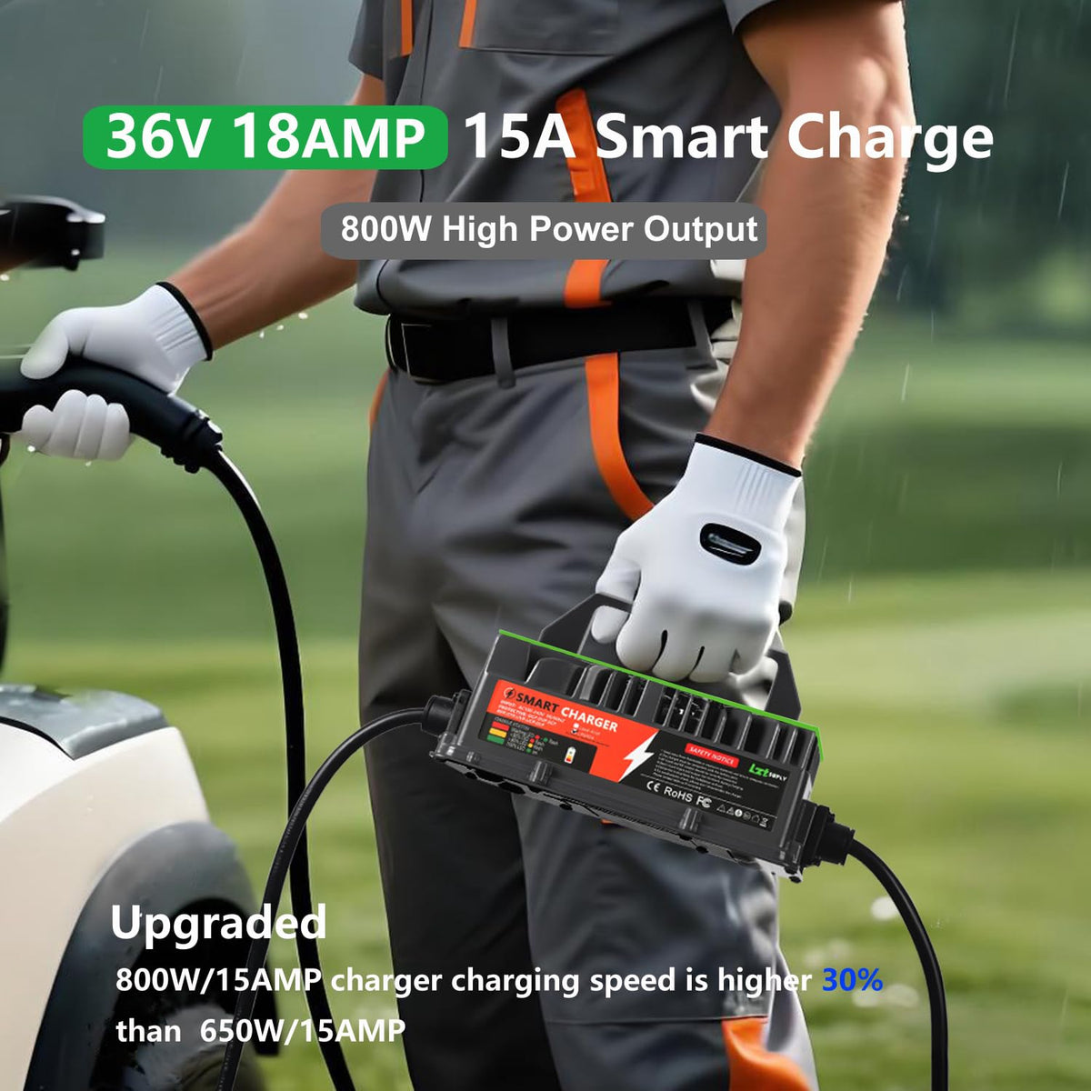 Lztsuply IP67 waterproof charger cover protects the unit outdoors
