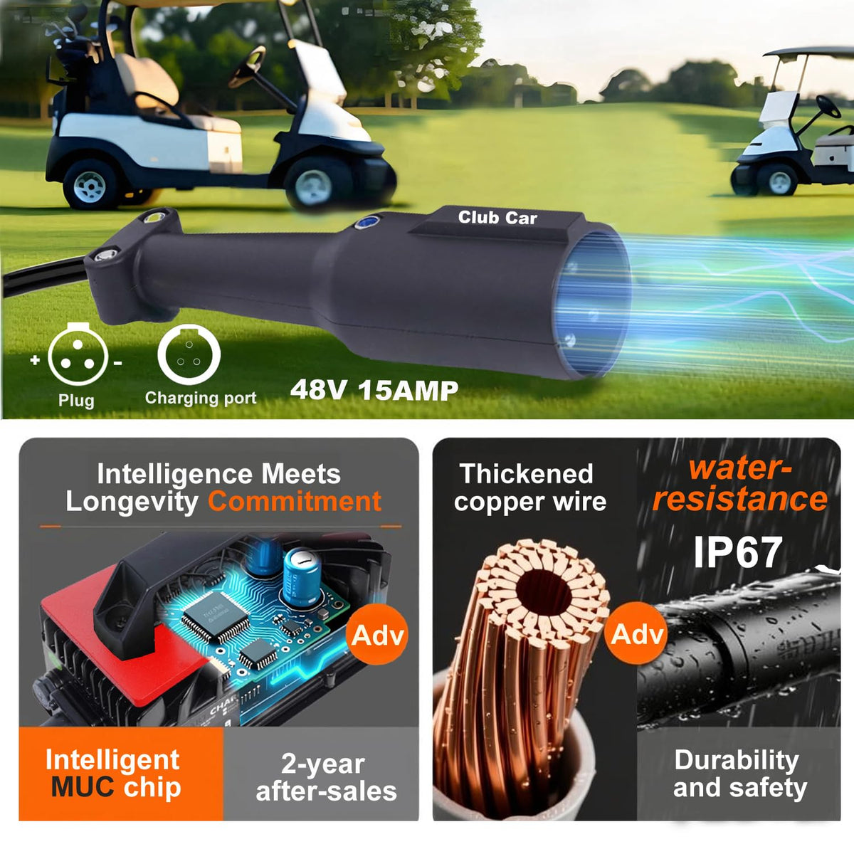 Lztsuply IP67 rating indicating waterproof and dustproof protection