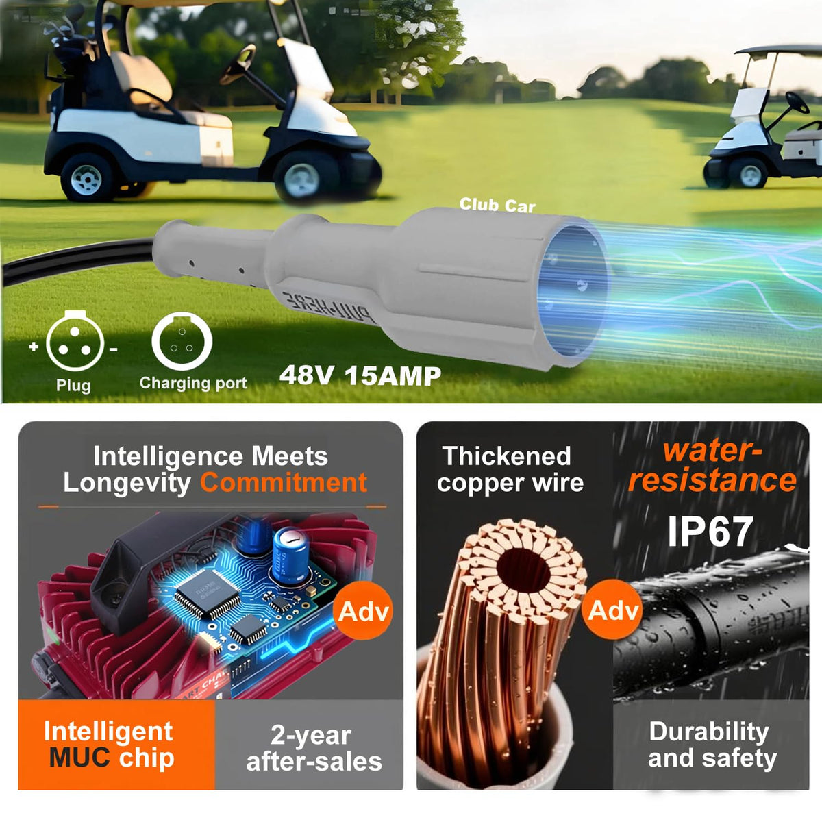 Lztsuply charger uses PWM and LLC for stable energy delivery.