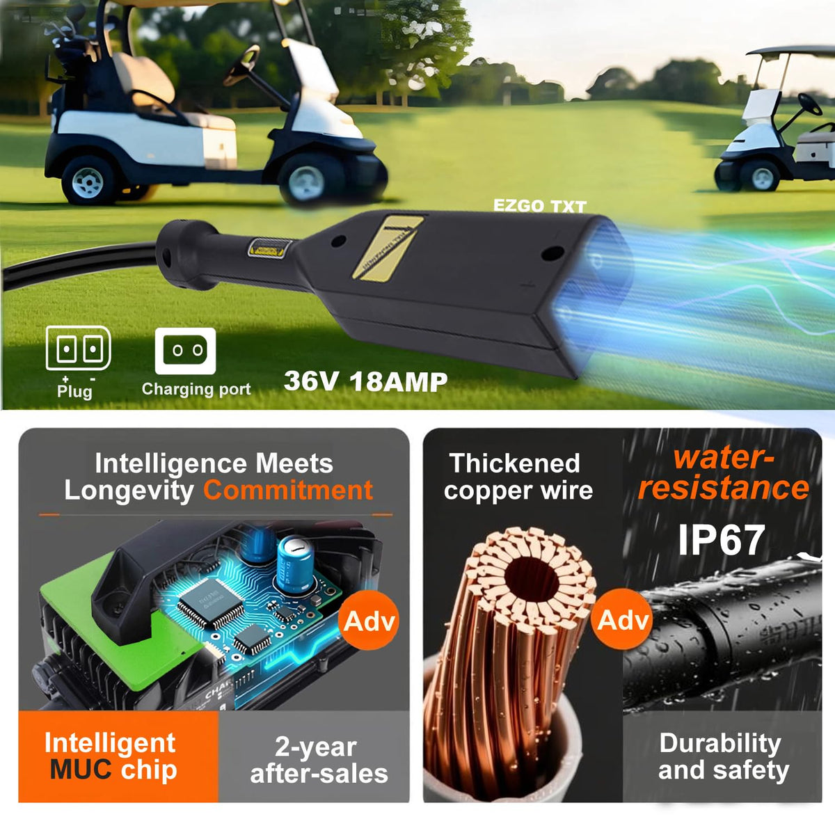 Lztsuply rugged cooling fan maintains safe charging temperatures