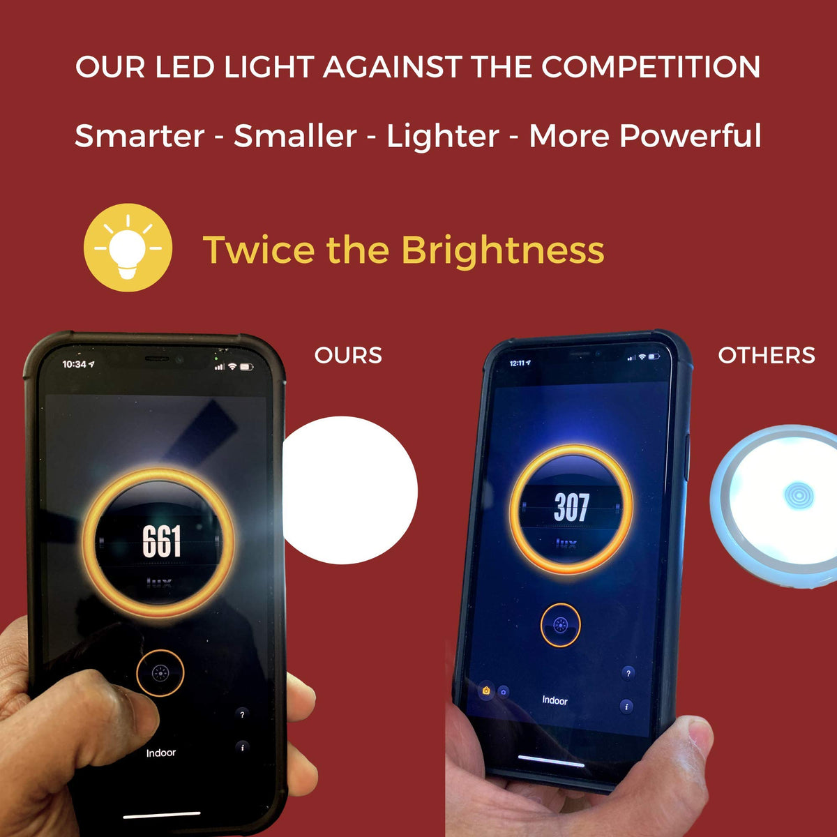 MADSON GOLF AAA-powered LEDs deliver an 80-lumen beam for night visibility