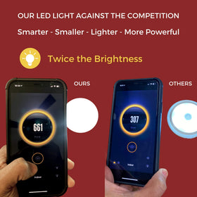 MADSON GOLF AAA-powered LEDs deliver an 80-lumen beam for night visibility