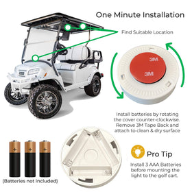 MADSON GOLF gift box packaging makes a thoughtful golf gift