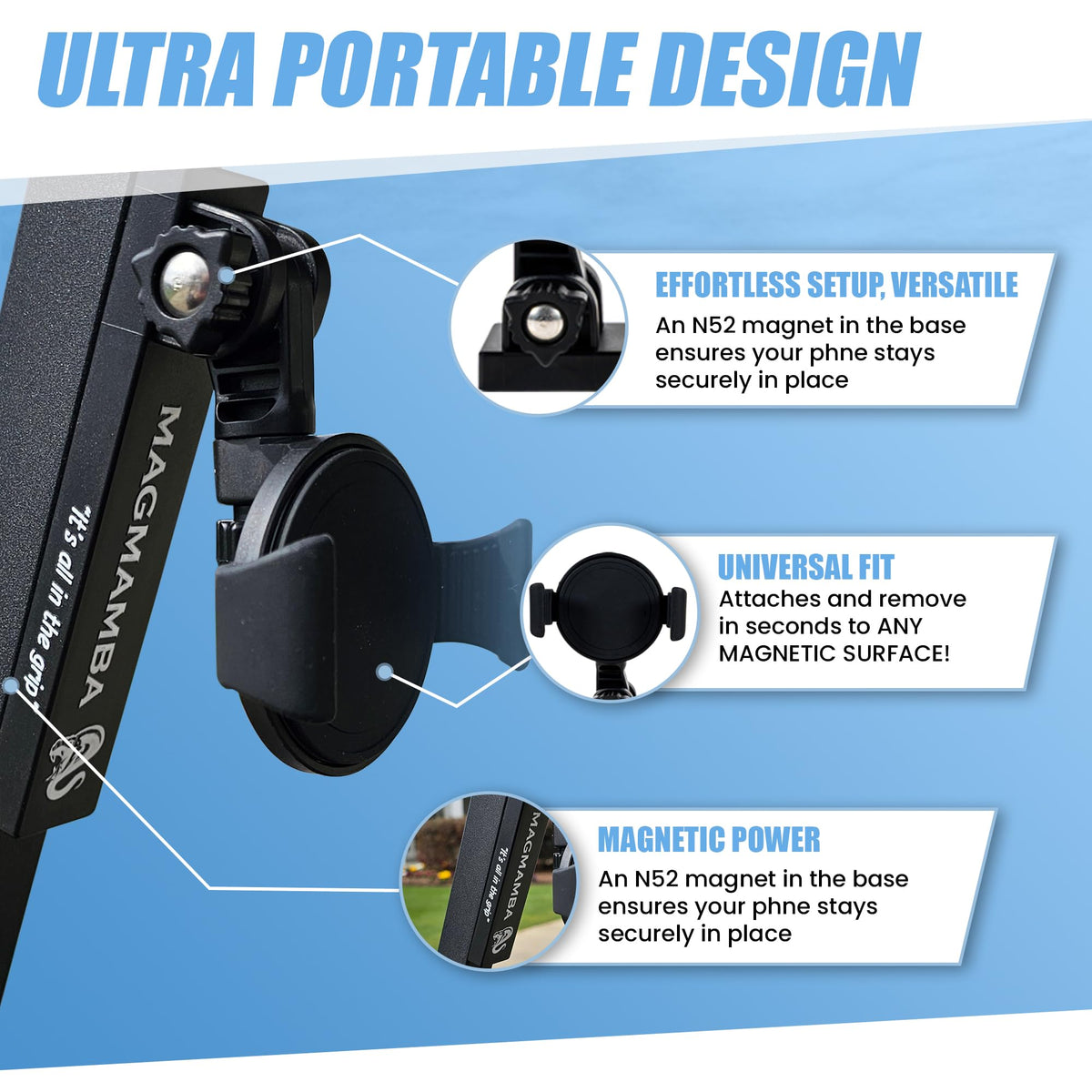 360-degree rotation enables portrait or landscape viewing while driving