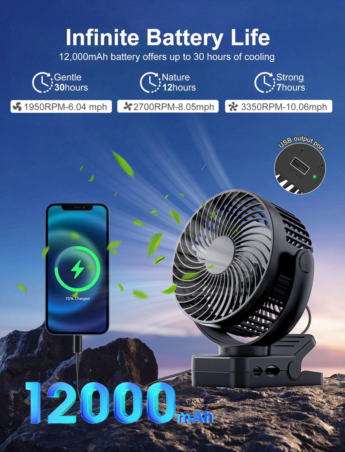 MAGOLFIN 12000mAh battery fan ready for long golf sessions