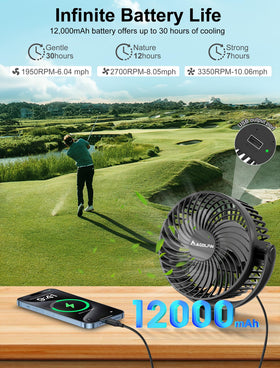 Magolfin 12000mAh battery powers extended use during long golf sessions